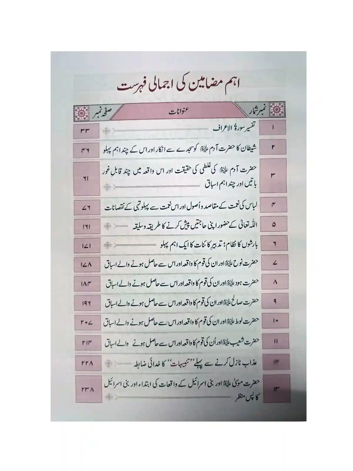 An Overview of Key Topics