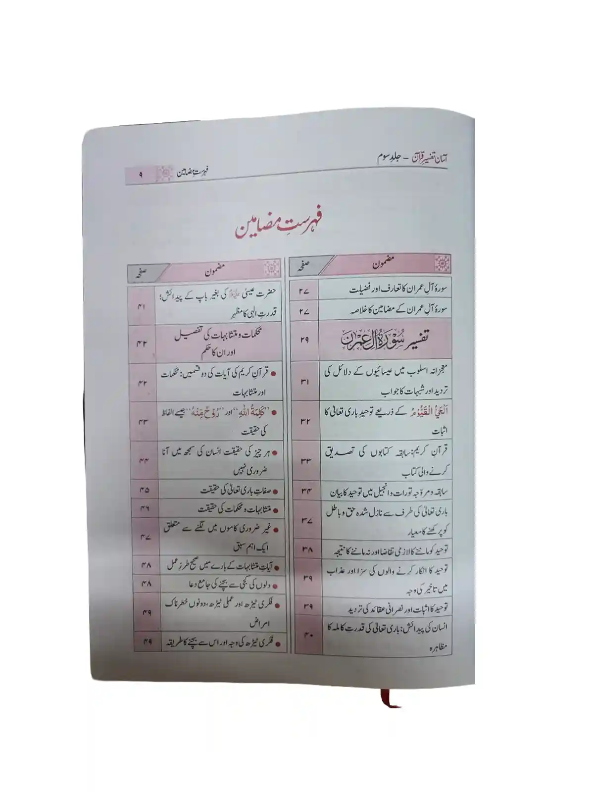 Aasan Tafseer e Quran Brief List vol3