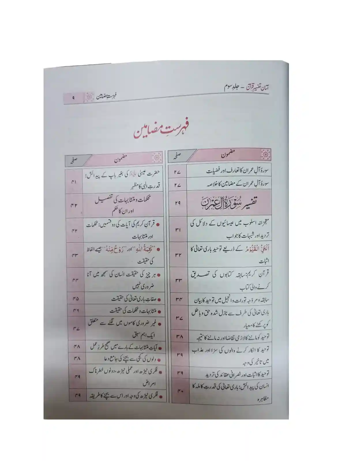Aasan Tafseer e Quran Brief List vol4