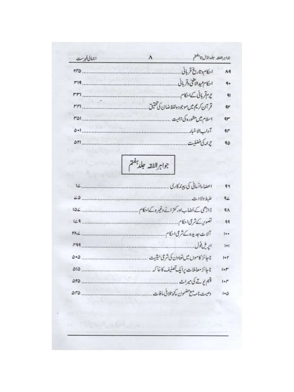 Jawahir al-Fiqh index 6