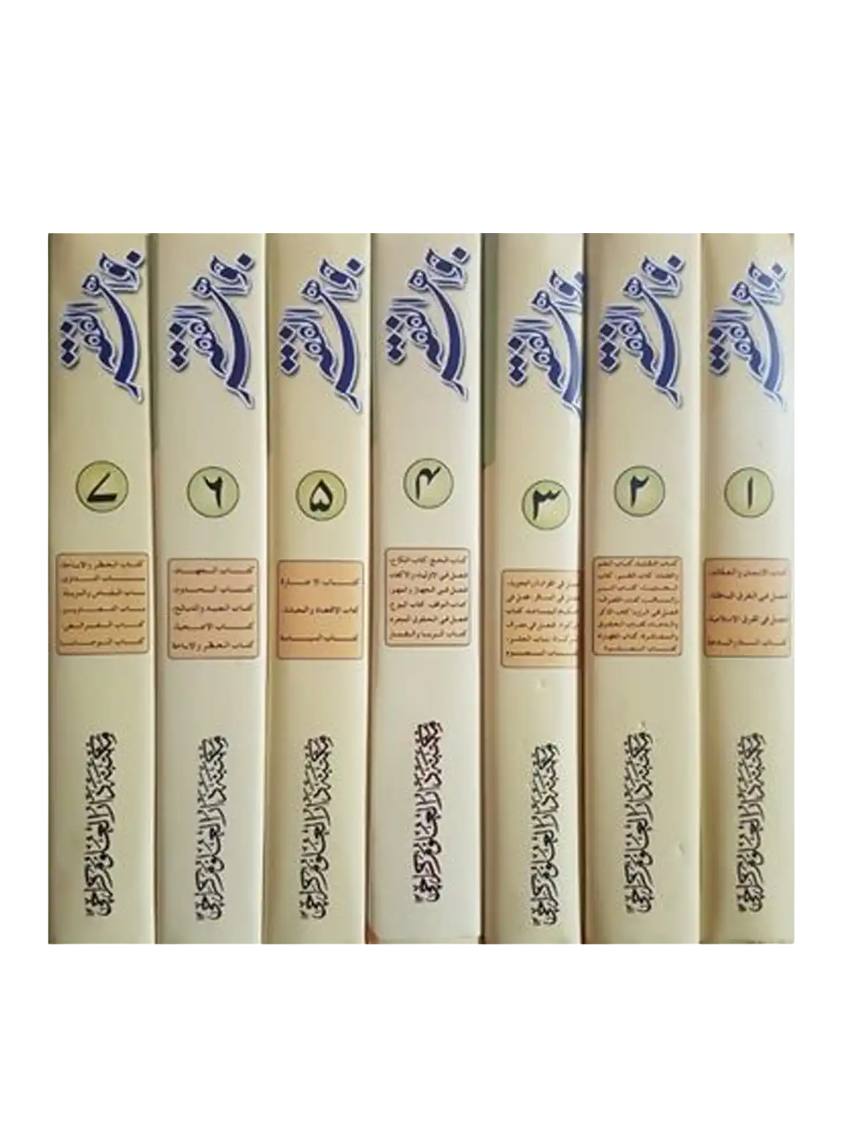 Jawahir al-Fiqh multiple