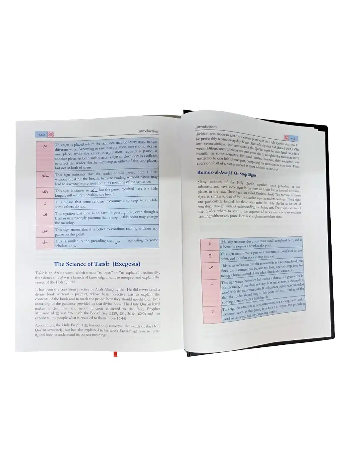 The meanings of The Noble Quran with Explanatory notes insight
