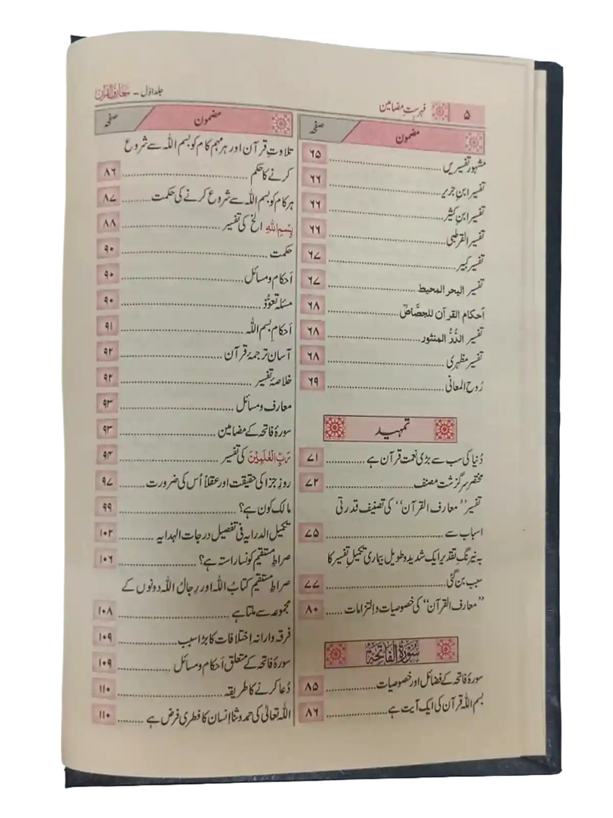 index 2 maariful quran Shafi Usmani Urdu Tarjuma and Tafseer