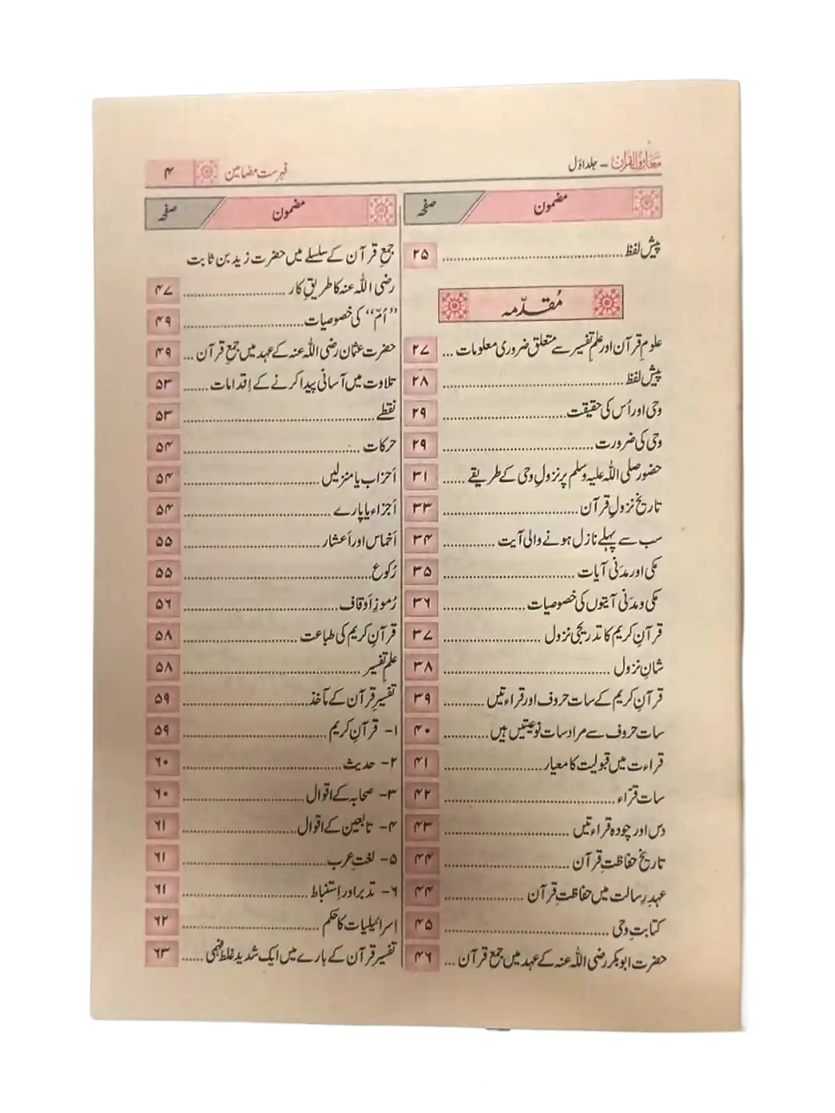 index maariful quran Shafi Usmani Urdu Tarjuma and Tafseer