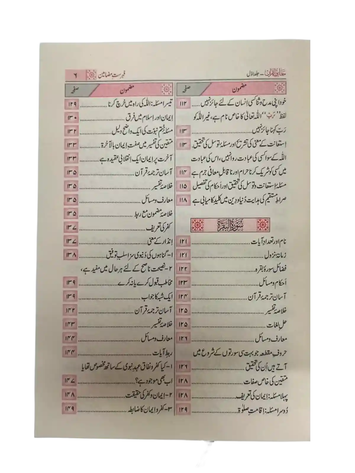 index page maariful quran Shafi Usmani Urdu Tarjuma and Tafseer